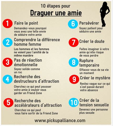 comment draguer sa meilleure amie|Cinq astuces pour draguer votre meilleure amie – LExpress